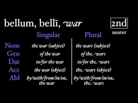 The Neuter Second Declension - YouTube