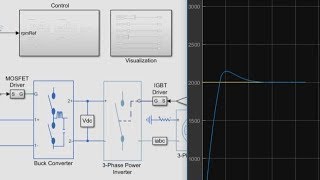 ブラシレスDCモーターのPID制御の調整（日本語字幕）