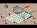 Master the Excel FILTER Function | Dynamic Data Filtering Made Easy!
