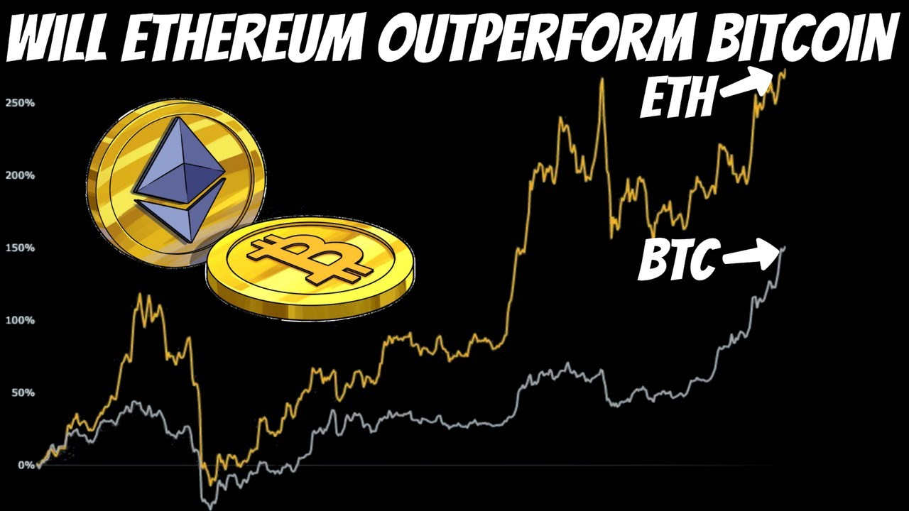 Ethereum 2.0 To $10,000 In 2021 | It Can Outperform Bitcoin 5:1 (PAY ...