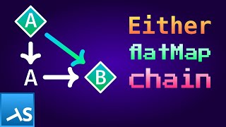 fp-ts Tutorial | Chapter 3.3: Either flatMap (chain)