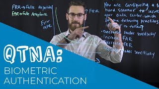 QTNA #39: Biometric Authentication