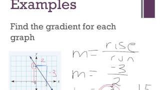 Year 9: finding gradient