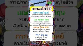 ดวงชะตาปี 2568 #ราศีมาแรง #ดวงรายวัน #ดวงการงาน #ดวงความรัก #shortsfeed #shots