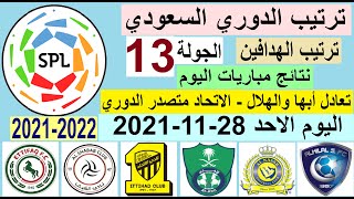 ترتيب الدوري السعودي وترتيب الهدافين ونتائج مباريات اليوم الاحد 28-11-2021 الجولة 13 - تعادل الهلال