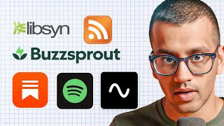 Best Podcast Hosting Software in 2025