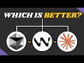 Cursor Vs Windsurf Vs Claude Code: Best AI Coding Assistant in 2025?