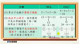 路易斯結構式的畫法