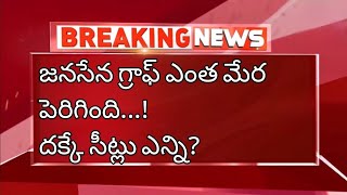 జనసేన పార్టీ గ్రాఫ్ ఎంత మేర పెరిగింది| నాగబాబు లెక్కలు చెప్పేసారుగా...? సీట్లు ఎన్ని వస్తాయో!