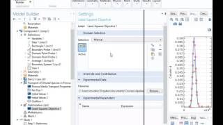 step by step set up for basic parameter estimation