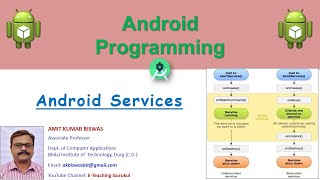 android services in hindi | android service example | android programming | android | 2020