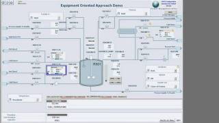 DeltaV Abnormal Situation Management (Part 1)