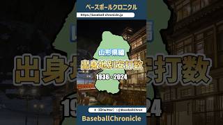 【Vol.06 山形県編】日本プロ野球（NPB）安打ランキング【1936-2024】 #shorts #npb #プロ野球 #ランキング #安打