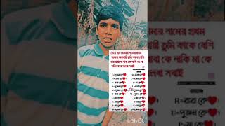 আচ্ছা বলতো তোমাদের নামের প্রথম অক্ষর কোনটা