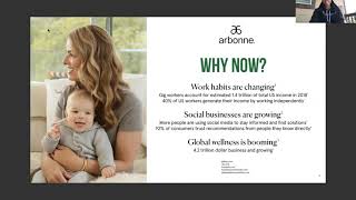 Discover the Arbonne Opportunity