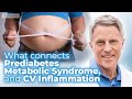 Connecting Prediabetes, Metabolic Syndrome, and CV Inflammation