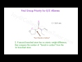 EZ Priority Rules Alkene Video