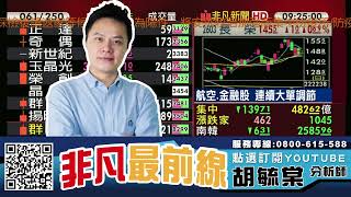 未跟進美股重挫 台股真的要止跌了? 20220512 看過請點讚！