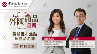 外匯商品星期二 (2024/9/24) 美聯儲以減息半厘啟動減息週期，預期美元將於100至102區間上落；人民幣則可受惠於中美利差收窄。