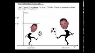1-4 Intermediate Value Theorem Example