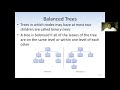 Tree Data Structure with Java #Basic Concepts of Trees