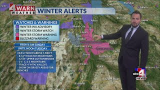 Active weather on Sunday for the Beehive State