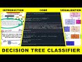 Decision Tree Classifier - Introduction & Python code explained | Machine Learning Algorithm basics