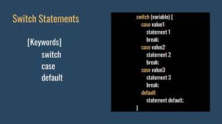 Practice 3 : Switch statements (Basic Java Programming 24)