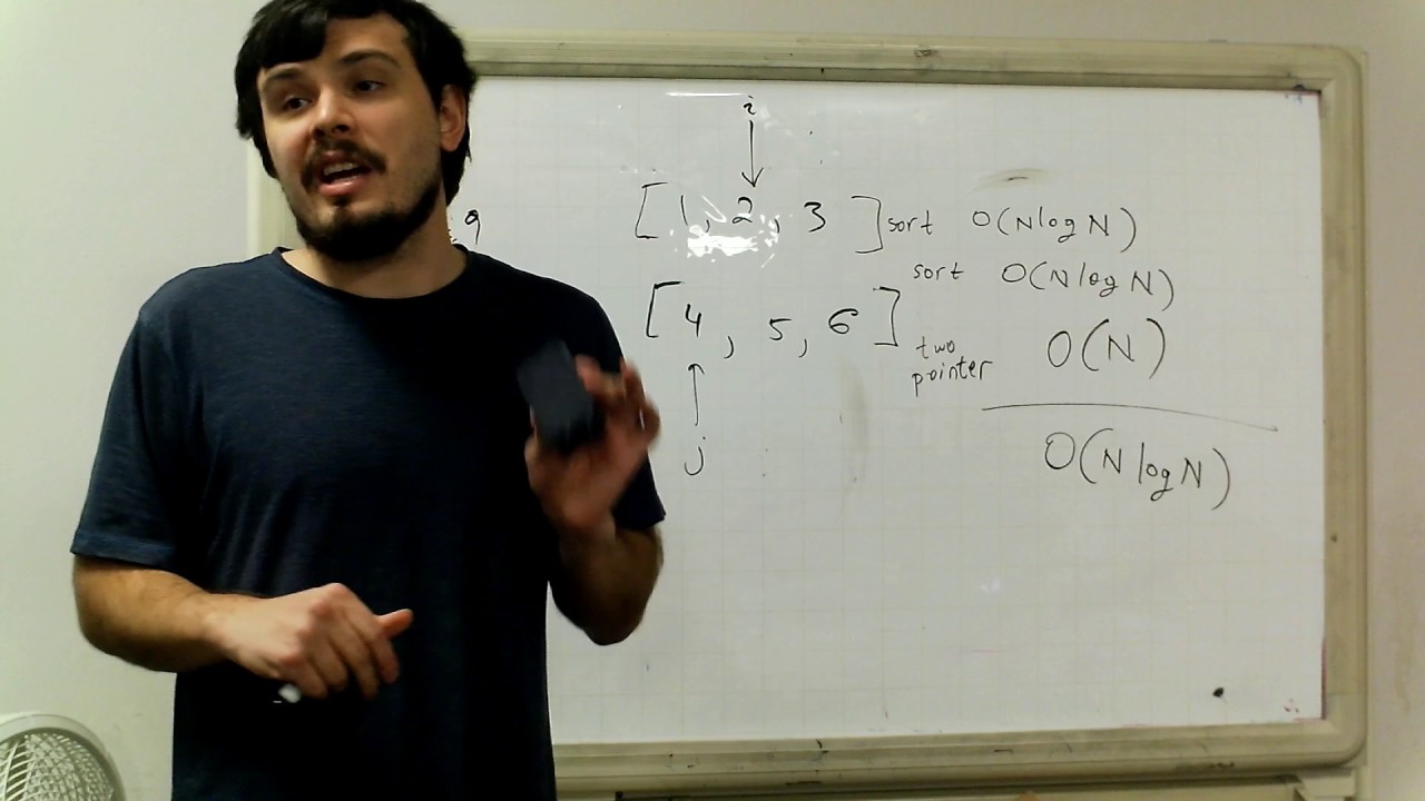 Problem Solving Workshop 21 Algorithms Problems Youtube