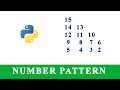 How to Print a Descending Number Pattern in Python | Right Triangle Shape Tutorial