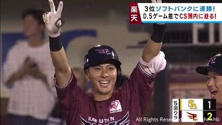 村林の連夜の活躍などでソフトバンクに連勝　０．５差に縮める　２０日