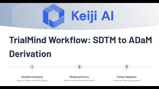 TrialMind Workflow: ADaM Table Derivation for Clinical Trials