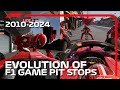 Evolution Of F1 Pit Stops On F1 Games (2010-2024)