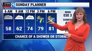Storm Team 8 Forecast, 11 p.m., 051626