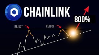 Chainlink's Next 800% Move! (Watch Soon)