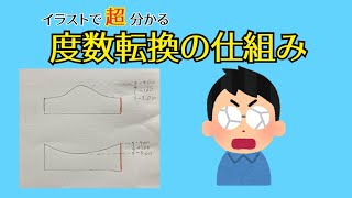 【メガネ屋必見】度数転換の仕組み