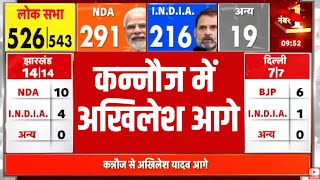 Lok Sabha Election Results 2024 Live Update : कन्नौज में अखिलेश यादव आगे | Vote Counting | N18ER