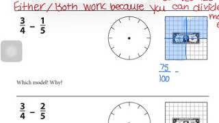 Unit 2.1.5- Fraction Subtraction Problem String