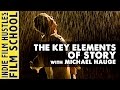 Screenwriting: The Key Elements of Story - IFH Film School - The Hero's Journey