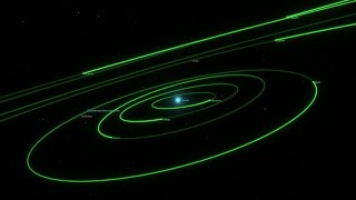 Guide du ciel, épisode 02 : mi novembre 2020 - Éphémérides astronomiques observables ...