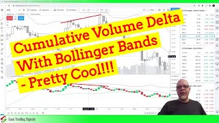 Easy Trading Signals Cumulative Volume Delta Strategy Bollinger