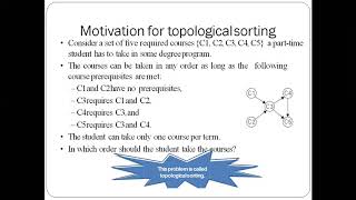 Decrease and conquer-Topological Sorting