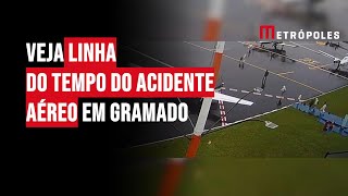 Queda de avião em Gramado: veja a linha do tempo do acidente