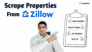 How To Scrape Zillow Properties With AI | Datablist Express Tutorial