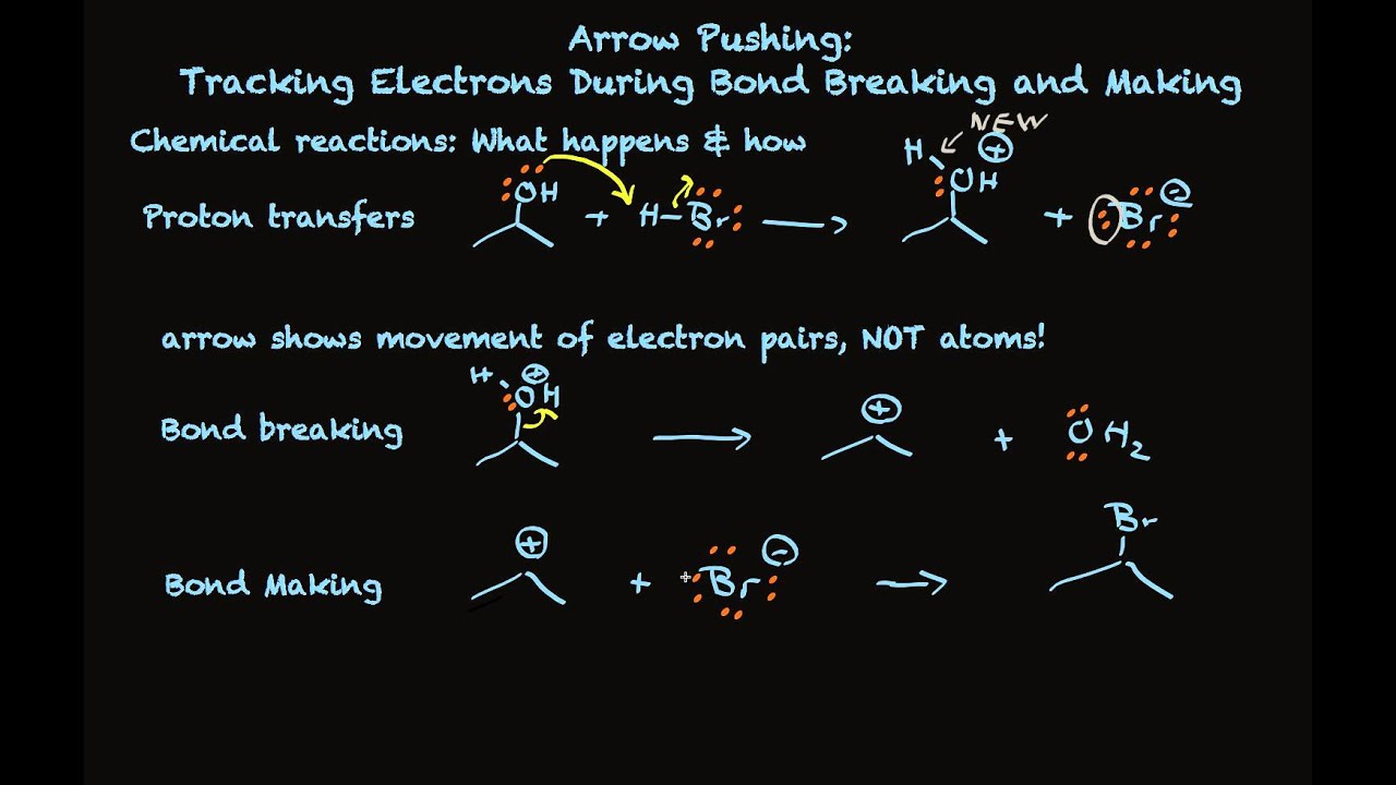 Arrow Pushing Organic Chemistry