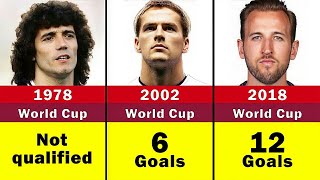 England Number of Goals in Each World Cup