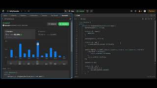 Solved LeetCode Problem 1636 || Sort Array by Increasing Frequency