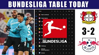 Bayer Leverkusen 3-2 Leipzig: German Bundesliga Table & Standings Update | Bundesliga Table 2023/24