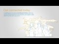 ABB Robotics - Connected Services Animation