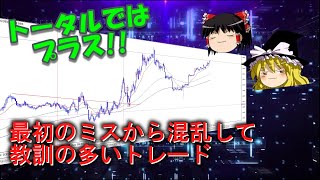 【FXトレード日誌】相場の変化を認識できずに右往左往したトレード 2024/12/17 EURCAD